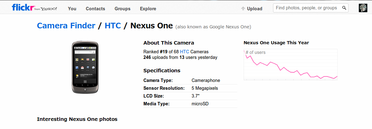 Nexus One camera finder page