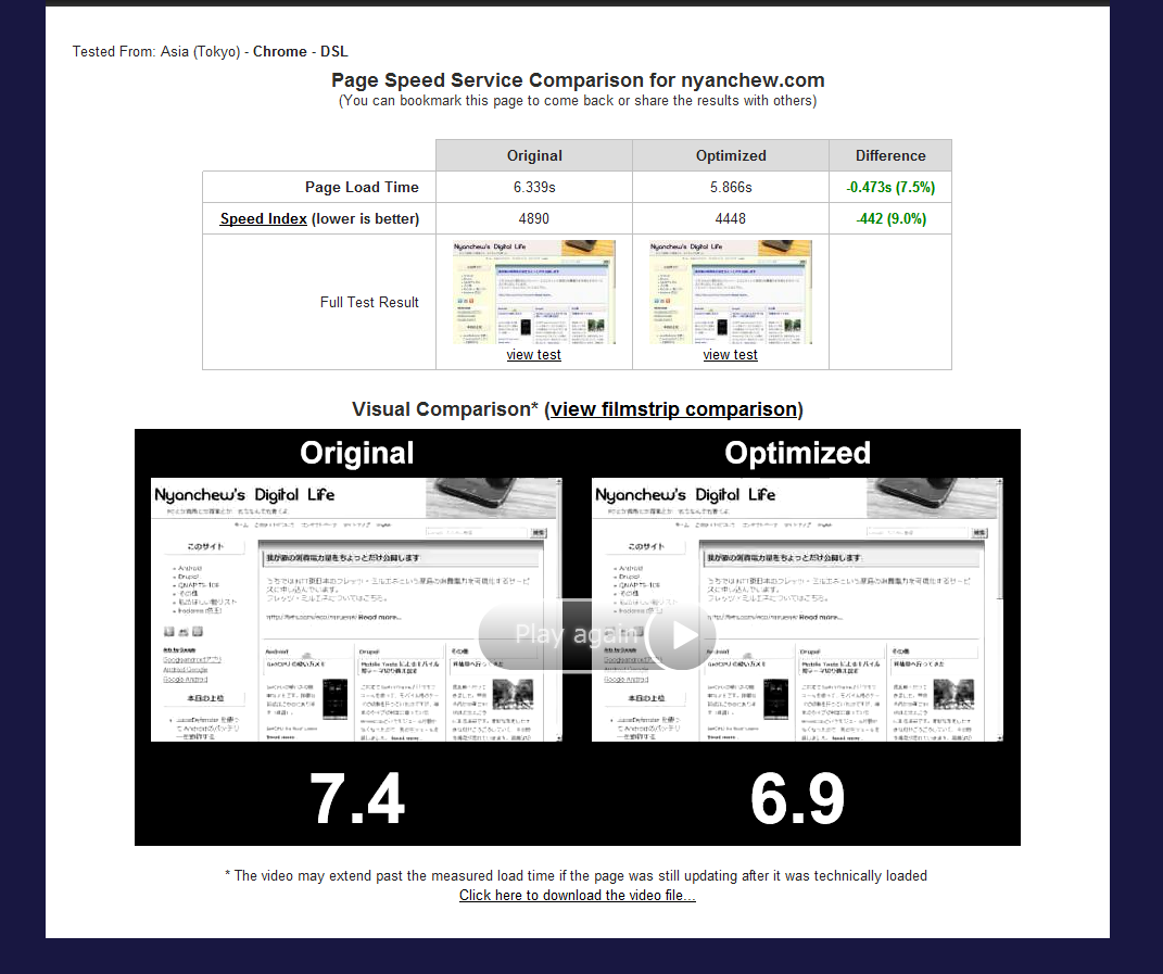 Google の PageSpeed サービス