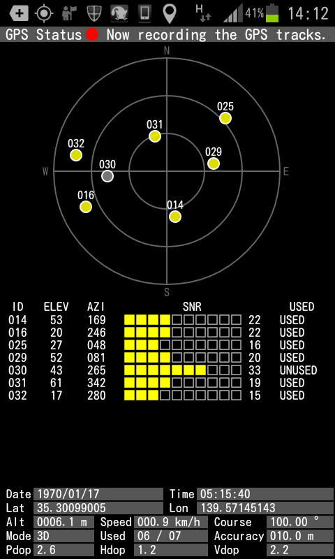 AndroidのGPS精度を測ってみた