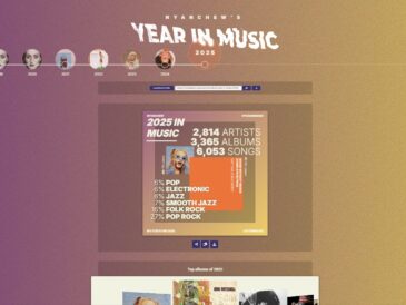 ListenBrainzのYear in Music 2025