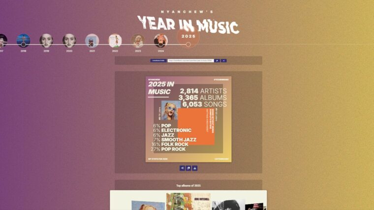 ListenBrainzのYear in Music 2025